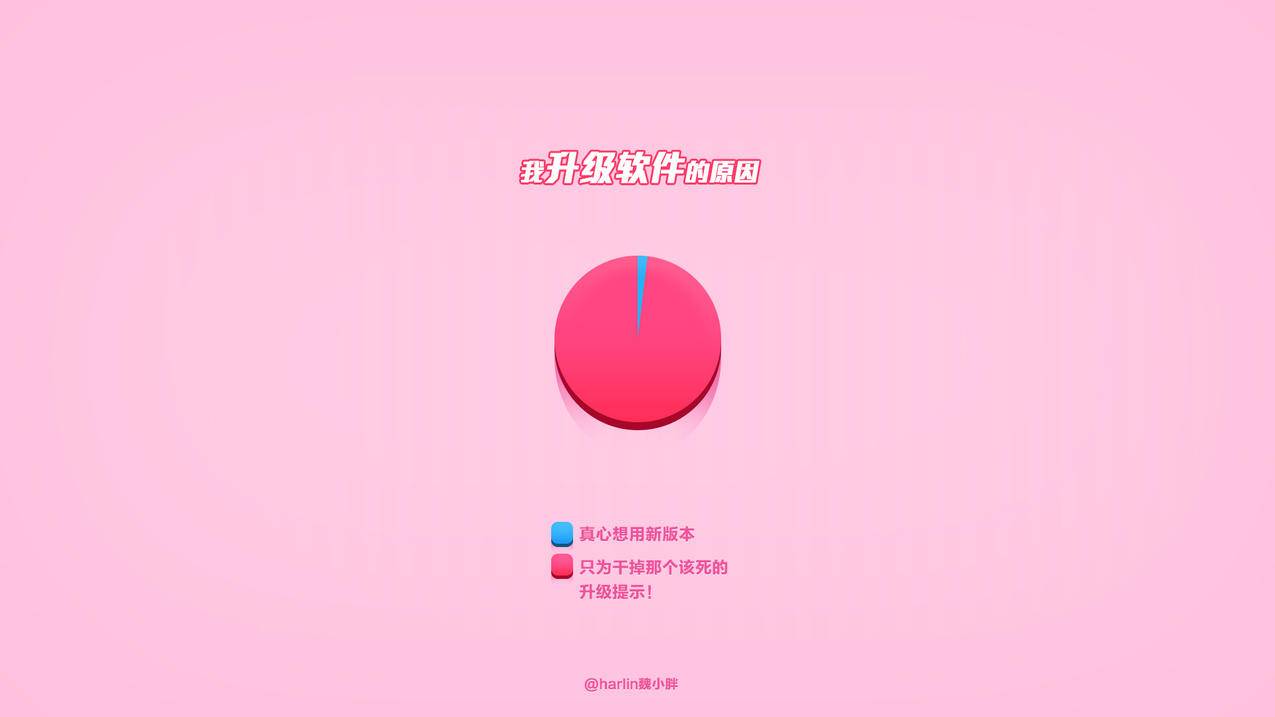在线抖音 - 抖音点赞业务24小时币-贵斌抖音赞