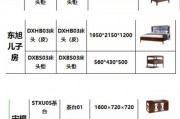 杭州购置婚房家具攻略：风格匹配与购买细节全解析