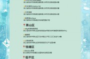 杭州家具市场营业时间受多因素制约，主流商场常规时间是怎样的？