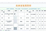 杭州购置婚房家具攻略：风格挑选与预算规划要点