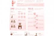 深入探究杭州家具品牌：独特风格、历史传承与竞争力解析