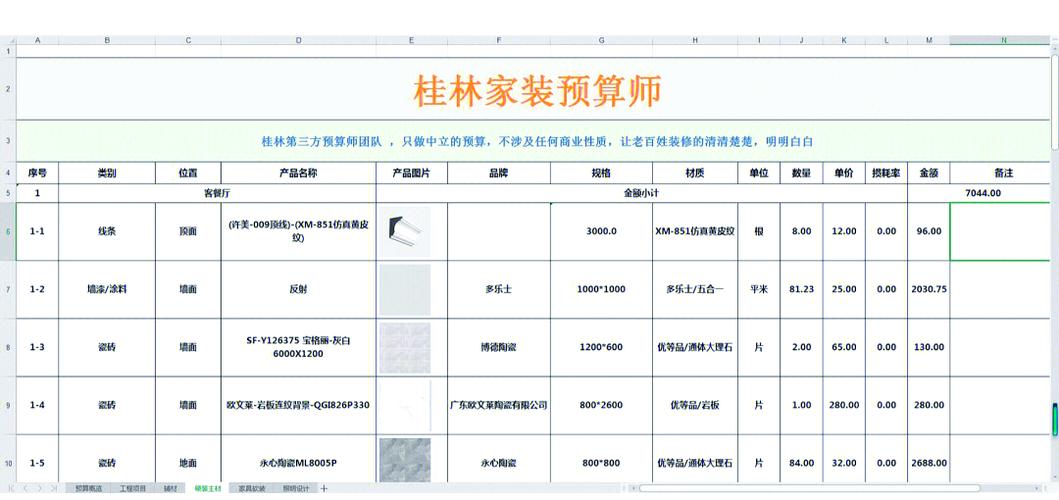 杭州购置婚房家具攻略：风格挑选与预算规划要点