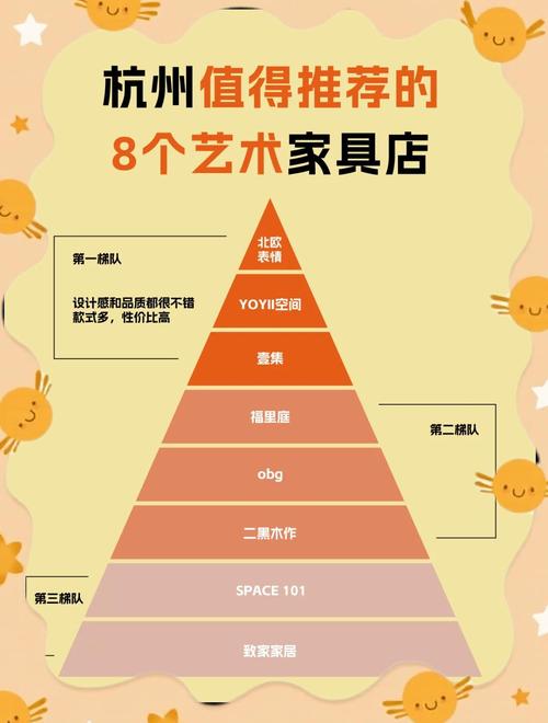 了解杭州家具店营业时间，合理安排购物计划很重要