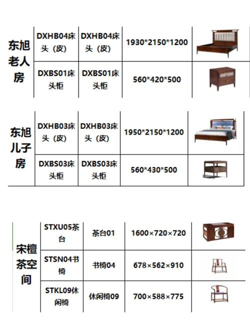 杭州购置婚房家具攻略：风格匹配与购买细节全解析