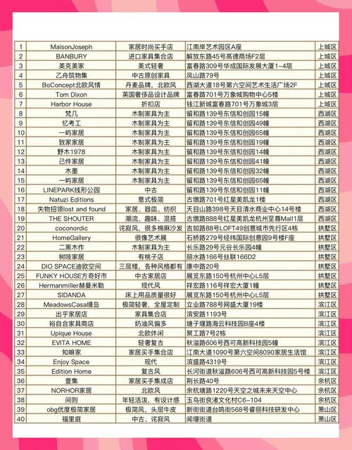 杭州家具市场开放时间受多种因素影响，快来了解具体情况