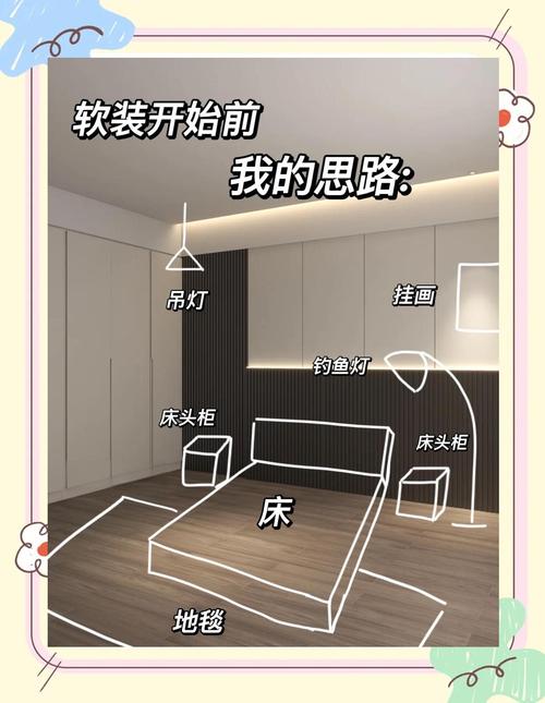 杭州选购新房家具攻略：风格搭配与注意事项全解析