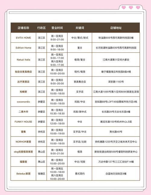 杭州办公家具市场生机勃勃，产品多样，规模与分布情况详解
