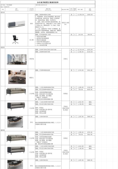 杭州办公家具市场庞大且分布广，涵盖多样采购选择